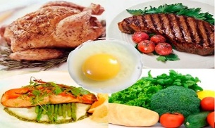 korzyści i szkody diety białkowej dla utraty wagi
